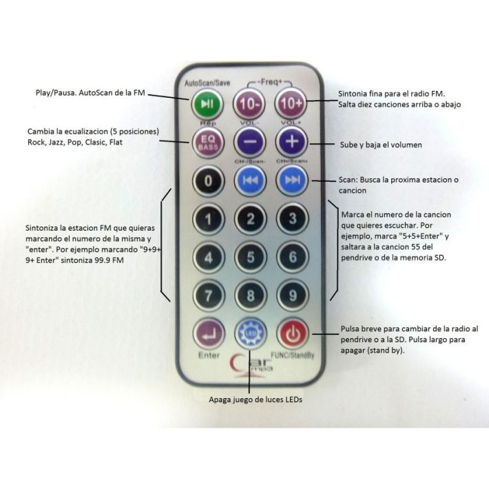 boombox-remote control-zoom